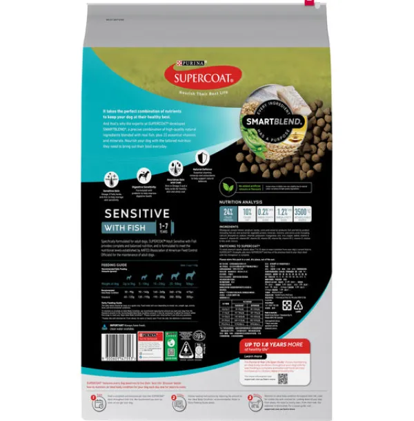 Outlet Supercoat - Sensitive with Fish Dog Dry Food (15kg)