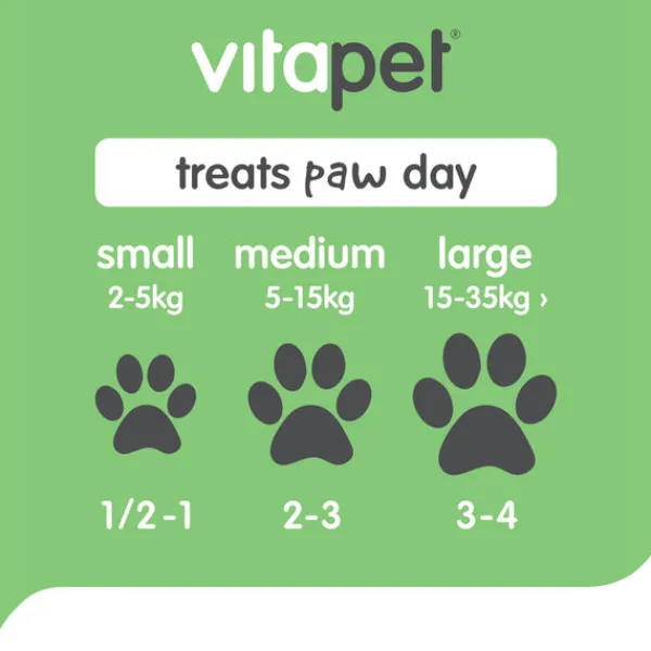 Clearance Masterpet Treats VitaPet - JerHigh Duck Sticks Dog Treats (80g)