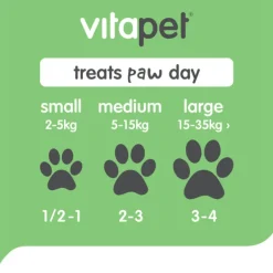Online Masterpet Treats VitaPet - JerHigh Salmon Sticks Dog Treats (80g)